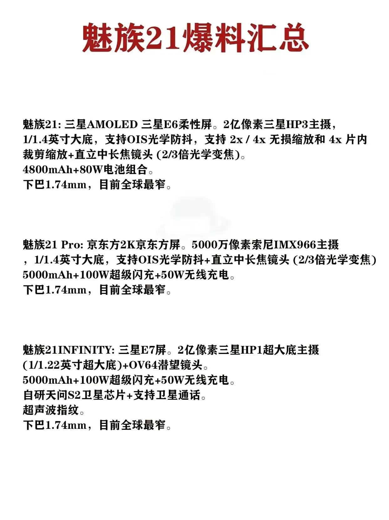 魅族21手机参数配置来了
来看看已经曝光的魅族21手机吧
魅族21手机有三个系列