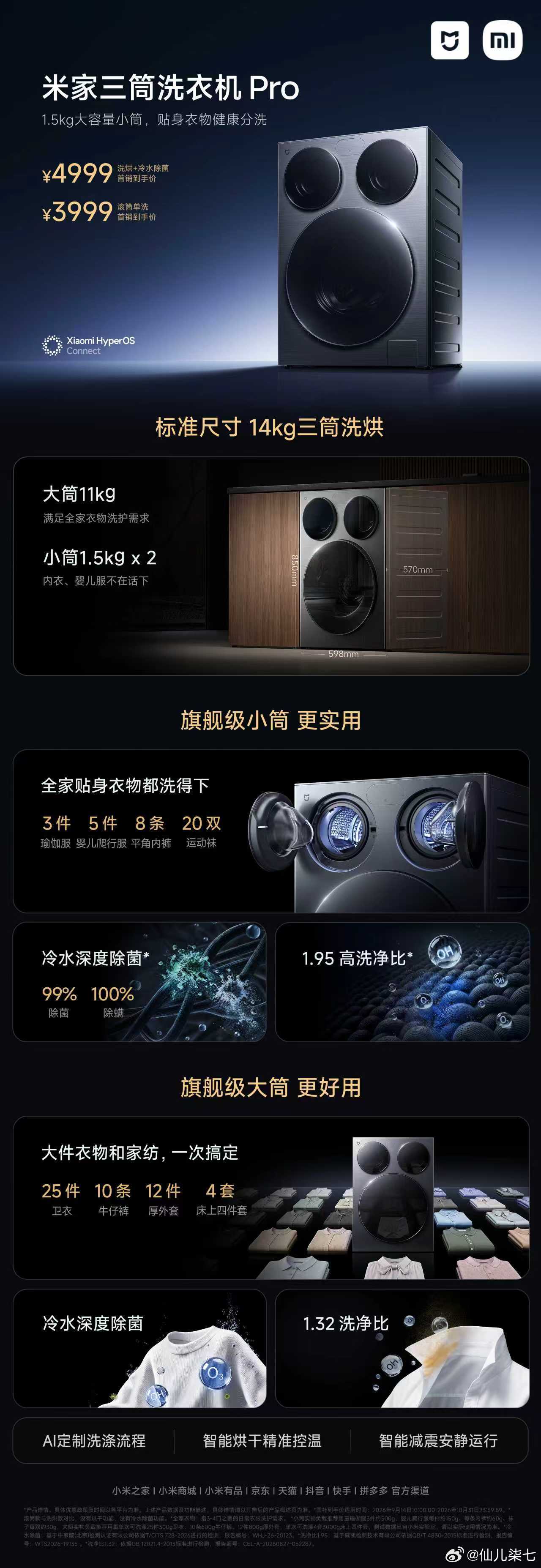 大家庭洗衣服的难题算是被米家三筒Pro洗衣机拿捏住了。以前想要分开洗衣服，要么买