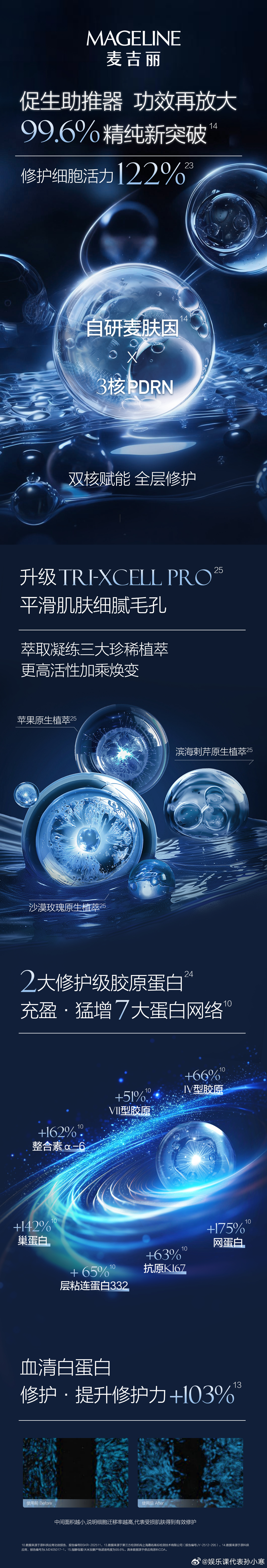 麦吉丽小银管褪红修护超顶麦吉丽小银管2.0真的顶爆了🔥，敏肌救脸神器我只服它！