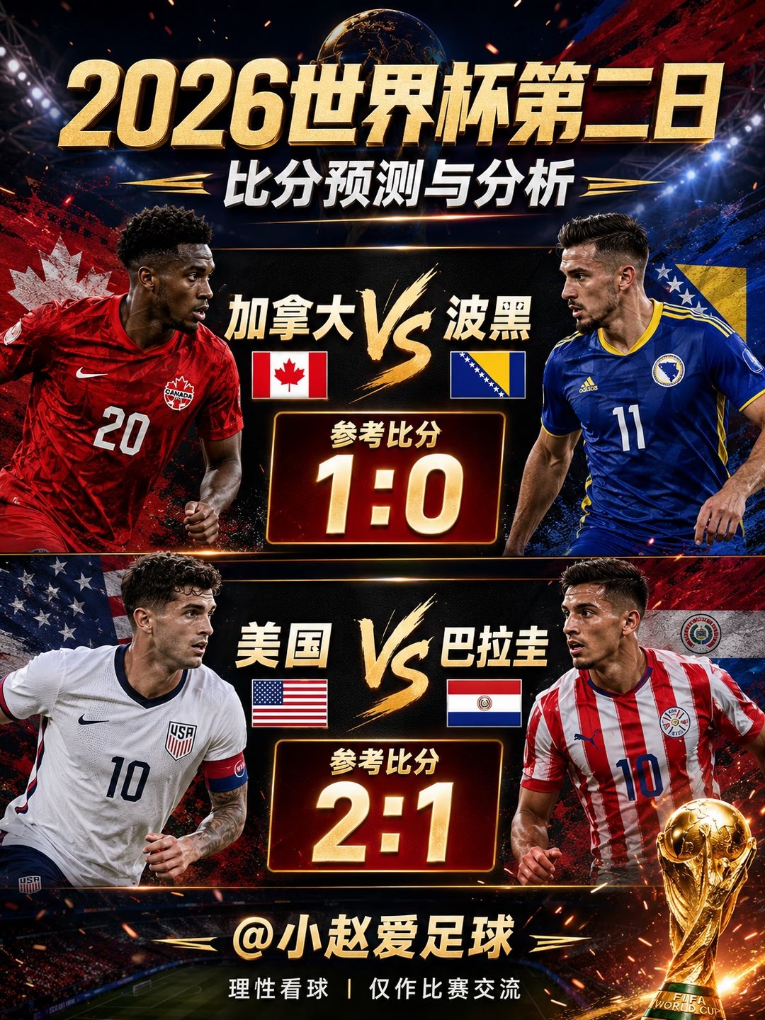 ⚽ 2026世界杯第二日 — 比分预测与分析 🏟️第一场：加拿大 vs 波黑 