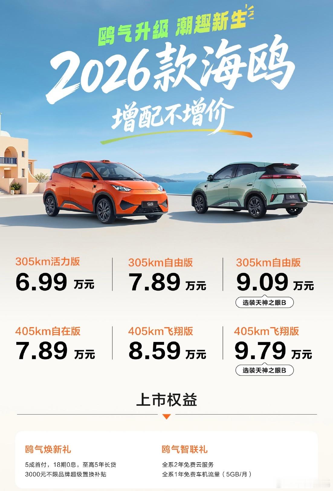 纯电小车的市场格局在过去一年多变化很大，很多尺寸大、续航长的产品也下探到了6万多