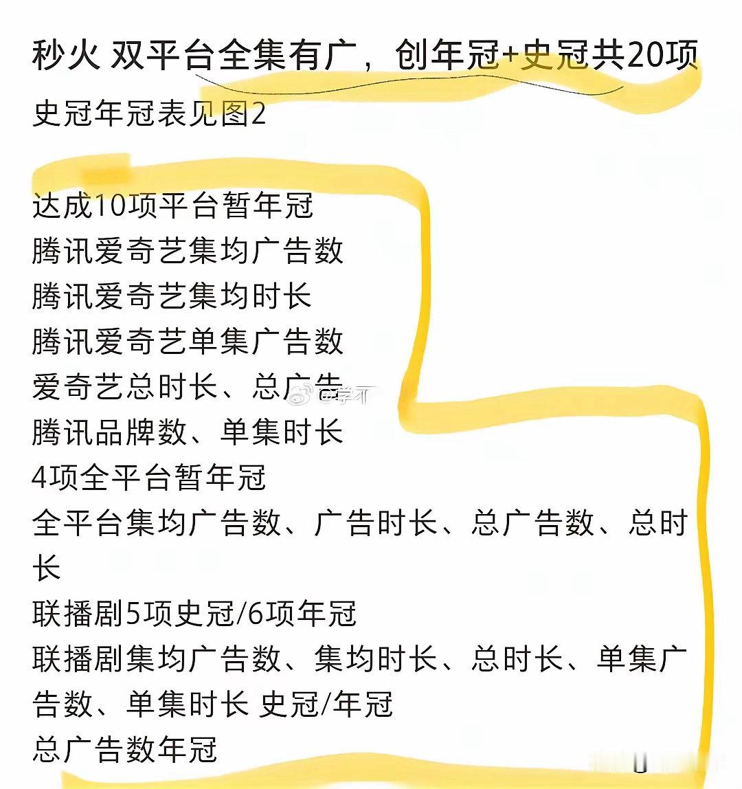 张凌赫你的扛剧能力太牛了！张凌赫《这一秒过火》迎来超点大结局，双平台实现全集有广