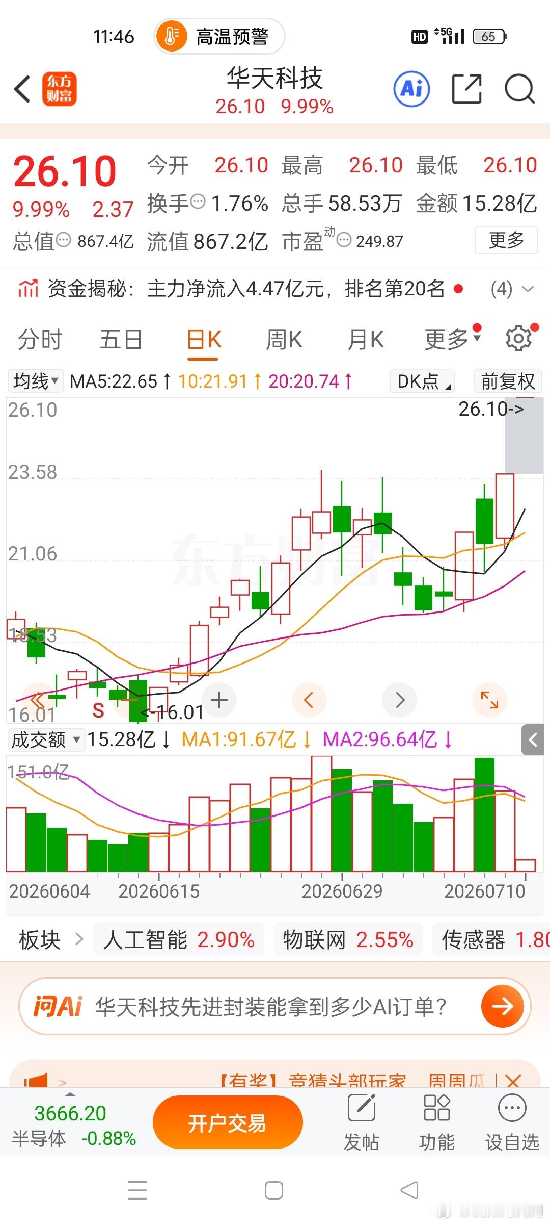 华天科技 sz002185[股票]继续一字板封停，这么大的封单。感谢一直信任的朋
