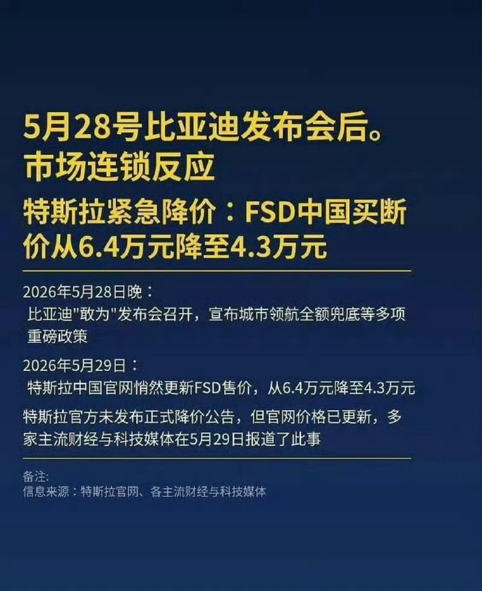 大概率是假消息，想一想特斯拉到国内这么多年，一直以来态度不会这样，主打“自强”特