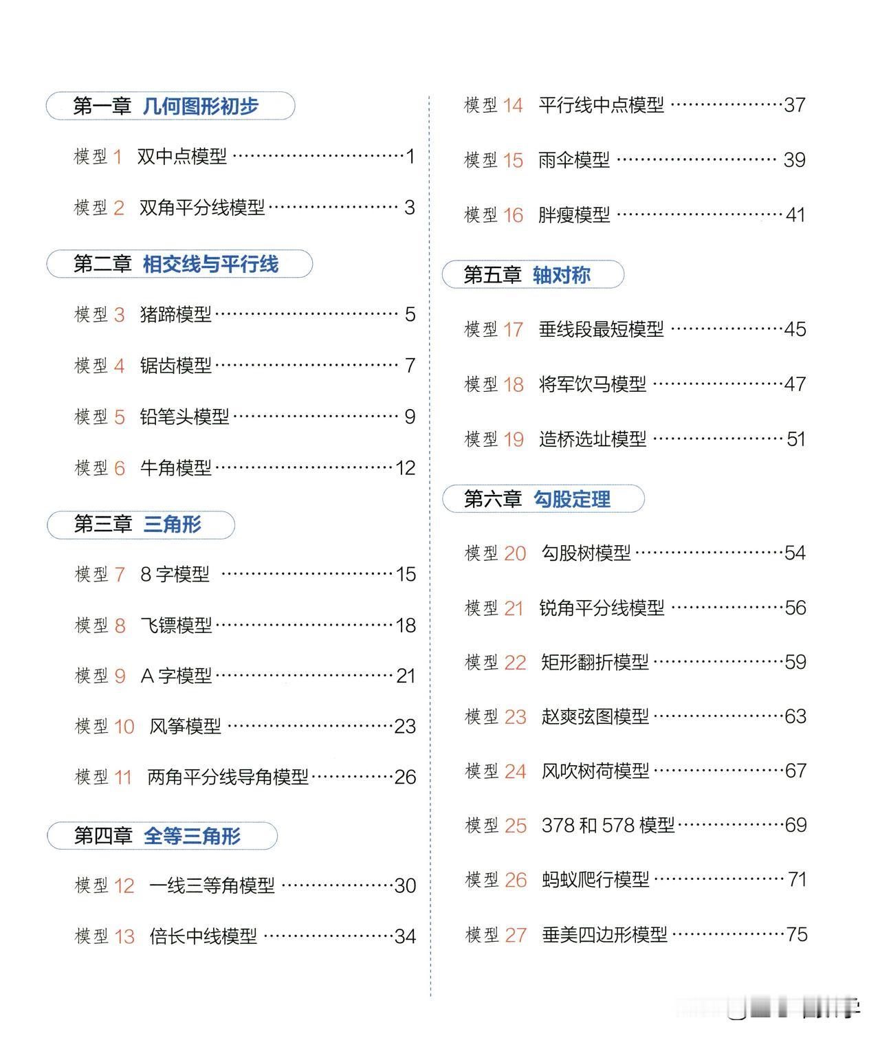 8年级数学月考、期中必会——勾股定理实用几何模型总结。