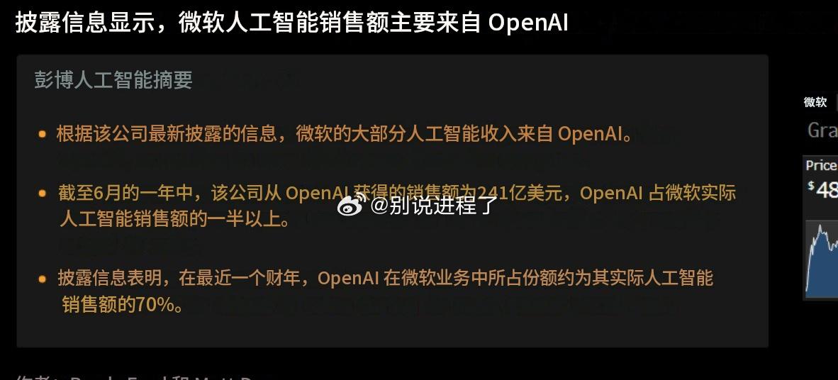 微软在截至6月的财政年度中，从 OpenAI 录得 241 亿美元的销售收入，约
