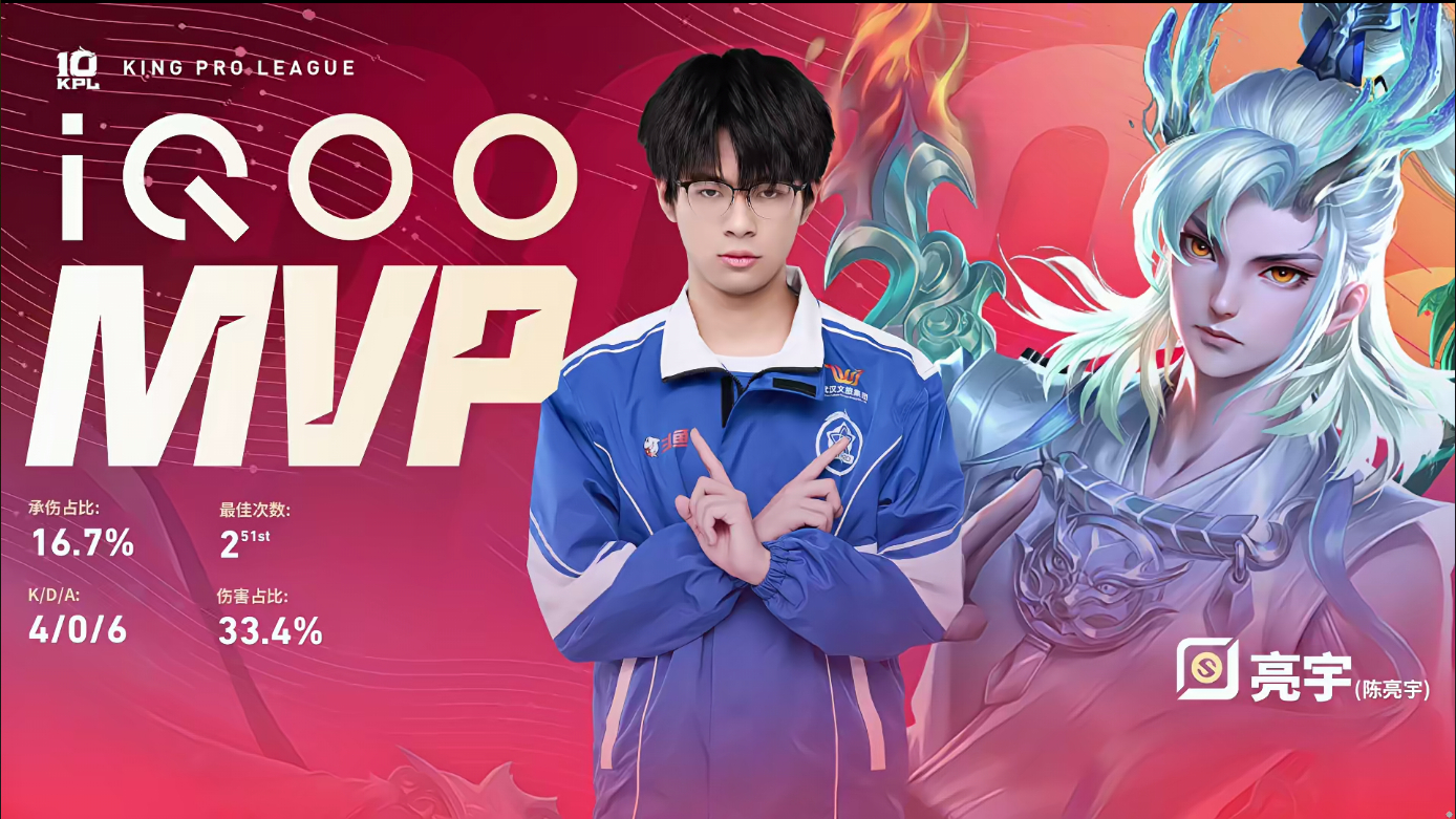 eStar猛攻局eStar 1:2 RNGM亮宇敖隐获得本局MVP 