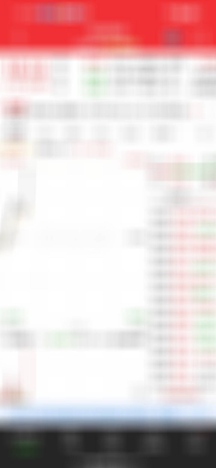 第二票发射，打板，七个点多扫的。 