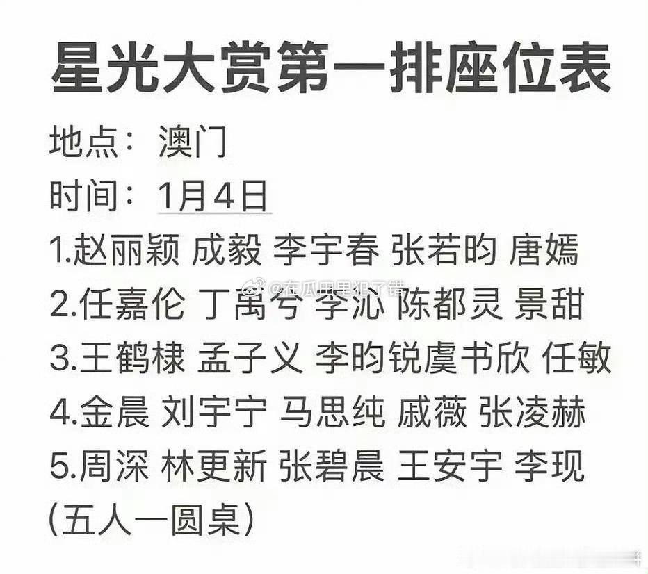 星光大赏座位表一览 