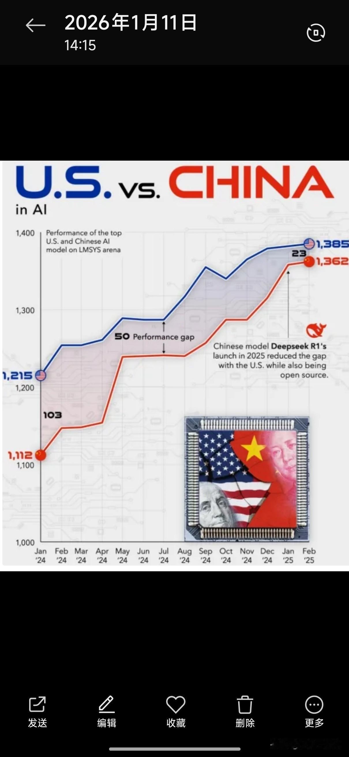 美媒：54年后，中美关系迎来重大转折点，中美关系或将重新定义，特朗普访华将会签署