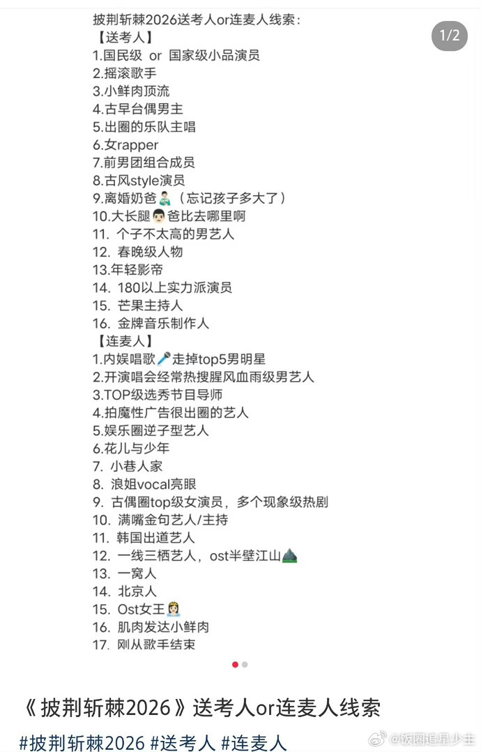 披哥送考人阵容披荆斩棘 春晚级人物+年轻影帝+国民小品演员，送考人阵容直接把演技