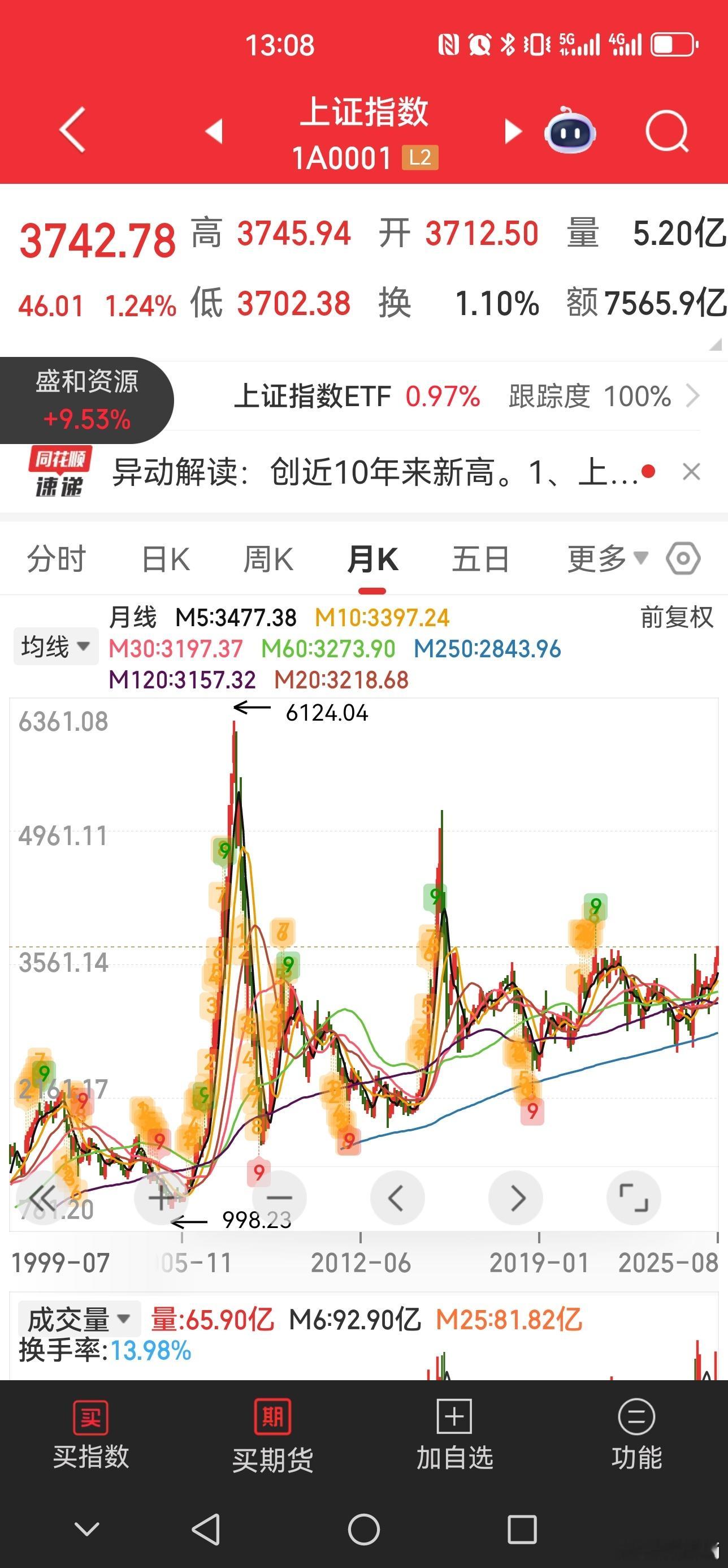 我是希望他用12个月左右的时间，涨到4900点，这中间还有1-2个月左右的震荡。