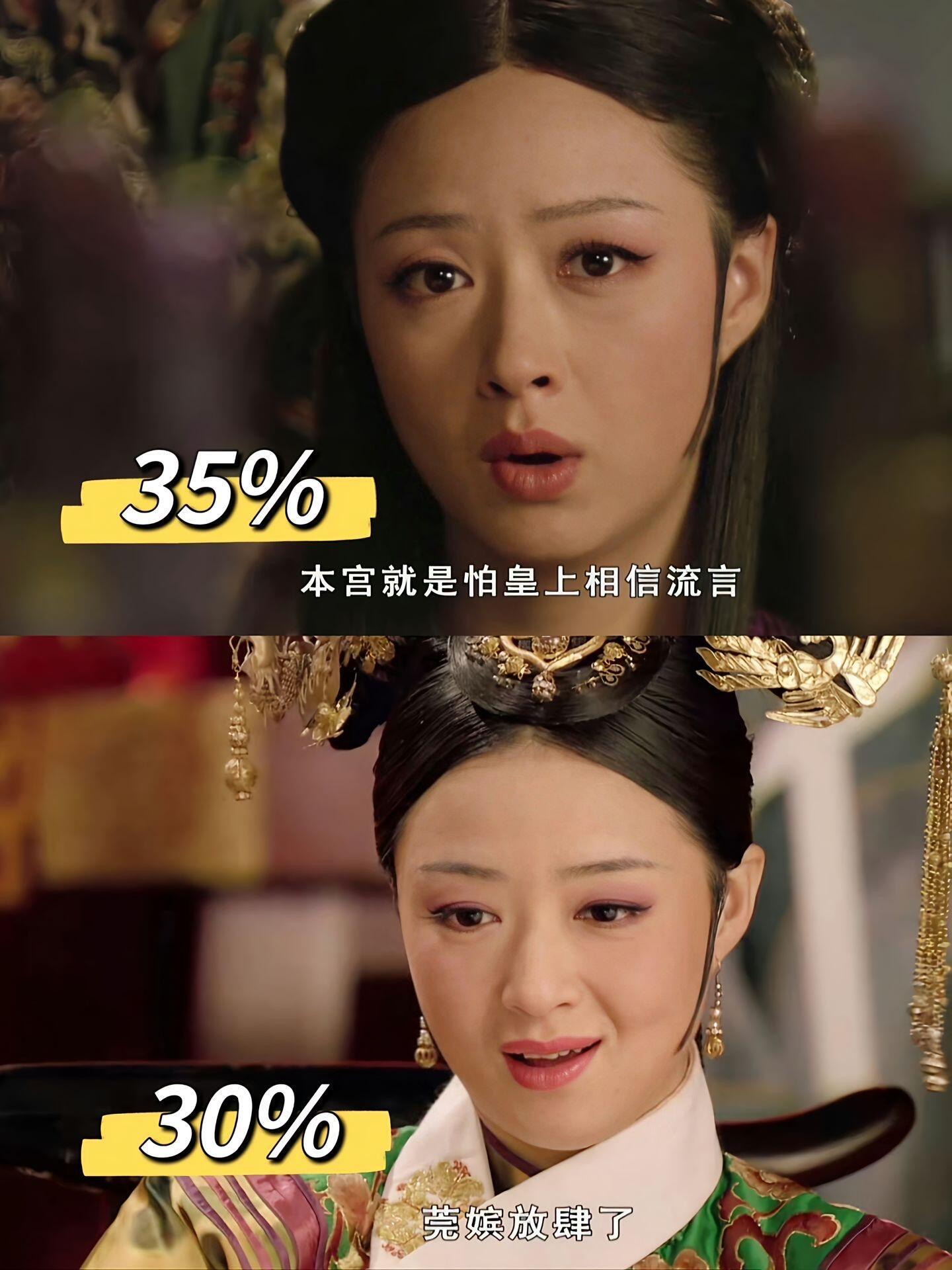 华妃的高耗血过程没有满血入宫，怕是都得早早领盒饭吧…… 