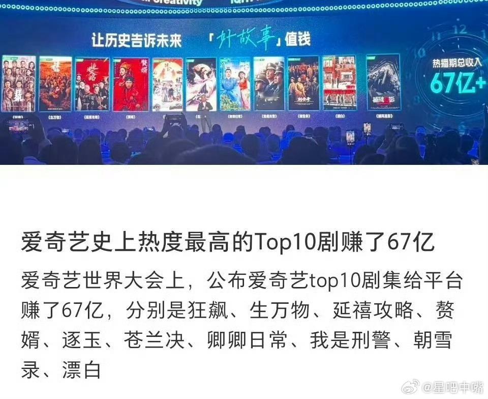 爱奇艺十部剧热播期总收入67亿《生万物》实火85🌸top1可不是吹的！台播收视