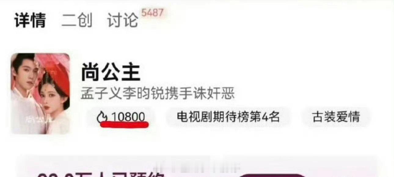 孟子义、李昀锐的《尚公主》🐧站内热度破万了🔥 ​​​