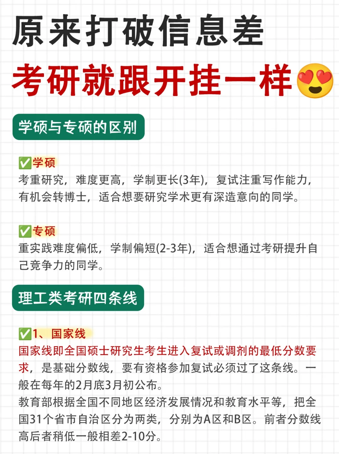 25考研信息差也太可怕了吧😱