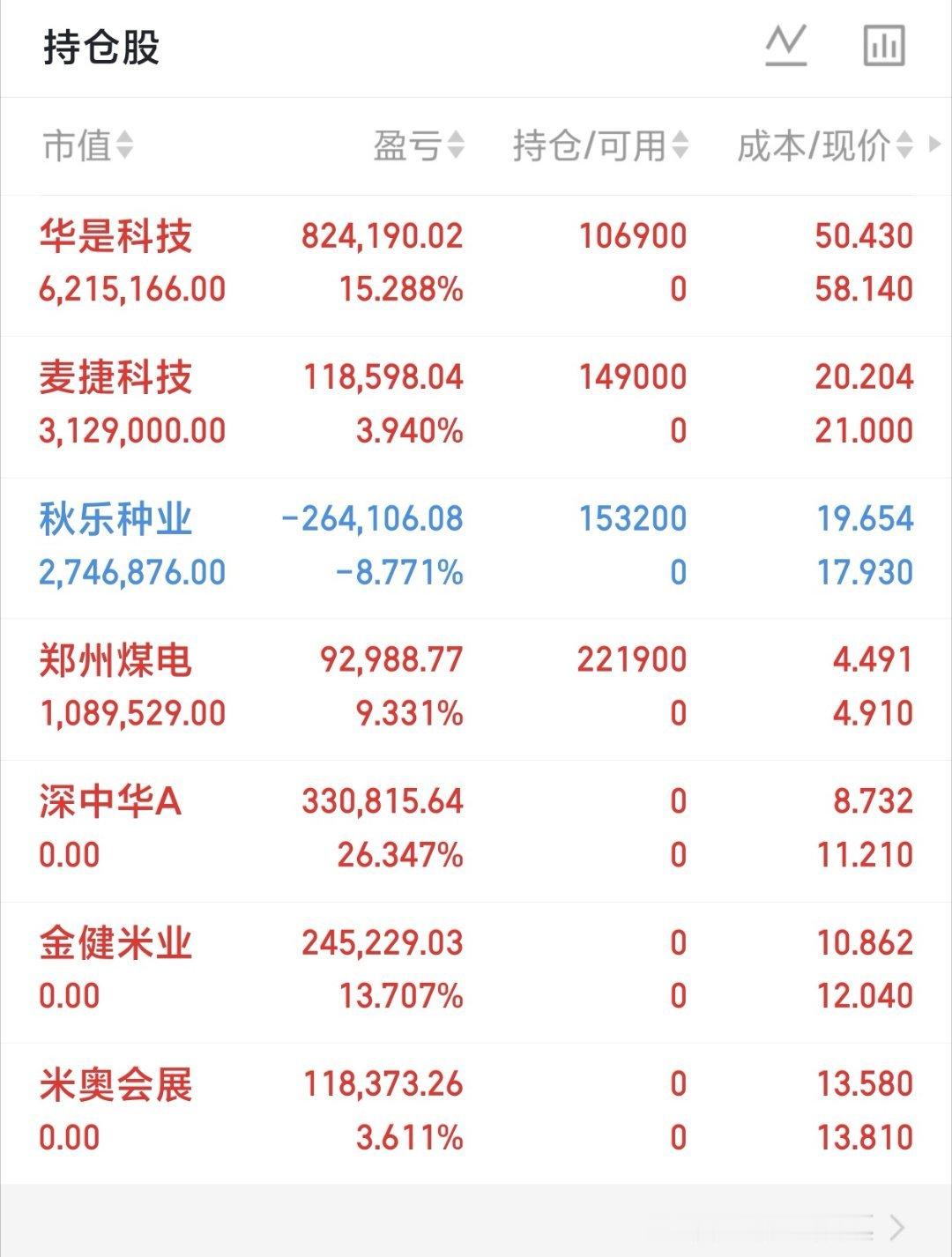 9月1日 主线+匝道（事件+产业催化）⚠️风险提示：以上仅为公开消息梳理，不构成