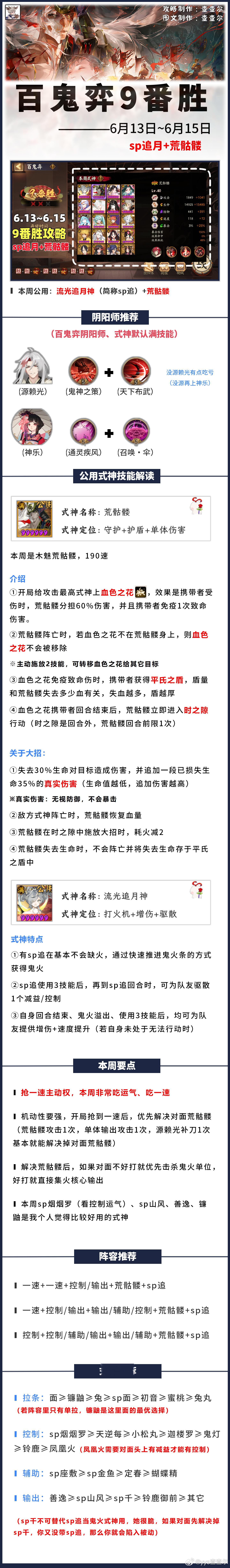 阴阳师手游[超话]超话创作官阴阳师 【百鬼弈】6.13～6.15，9番胜攻略，轻