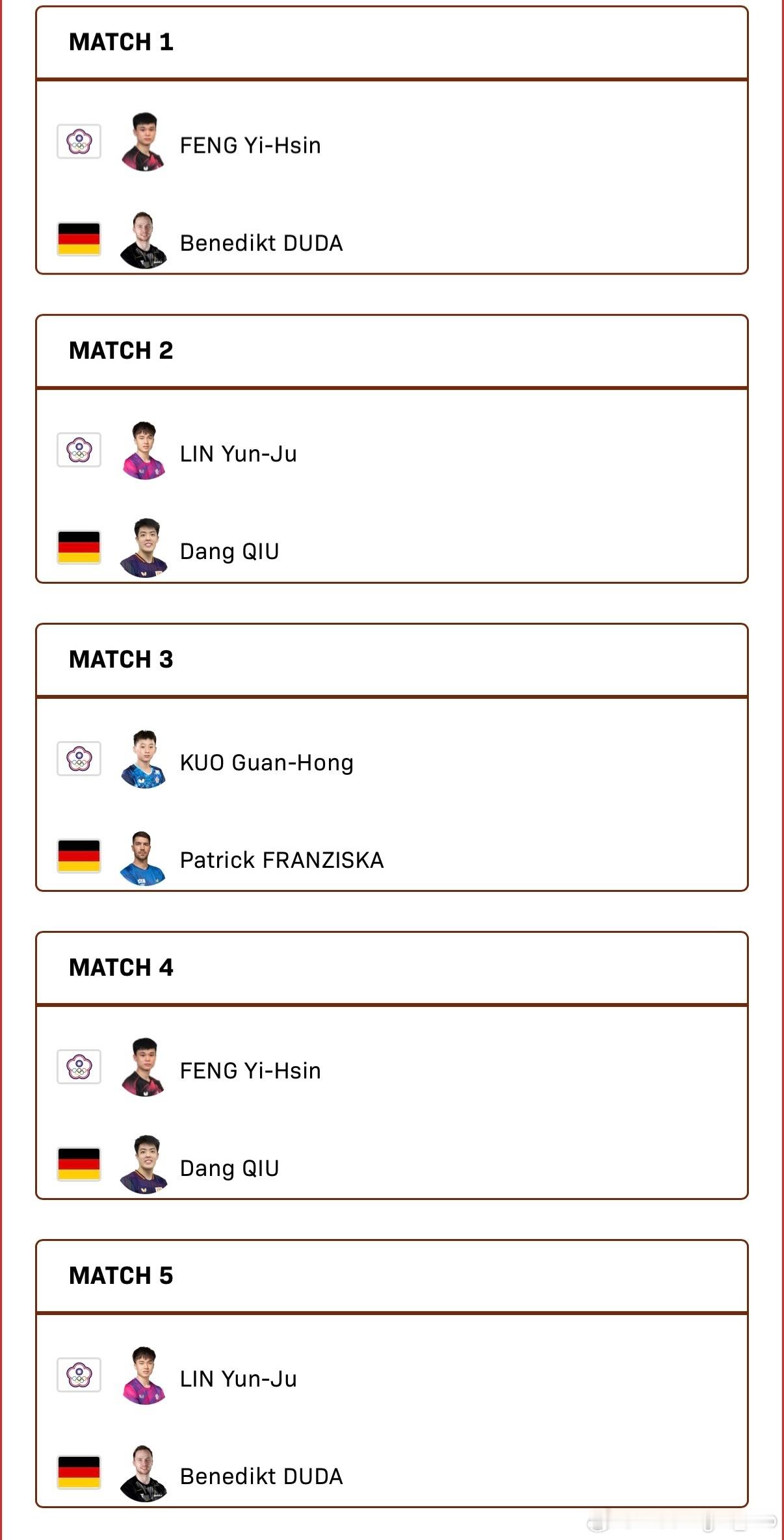 伦敦世乒赛团体赛 男子团体小组赛1A阶段中国台北🆚德国🇩🇪 对阵表冯翊新v