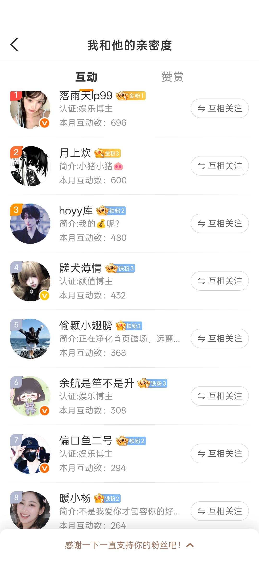 六月爱爱爱❤️爱你们 七月继续