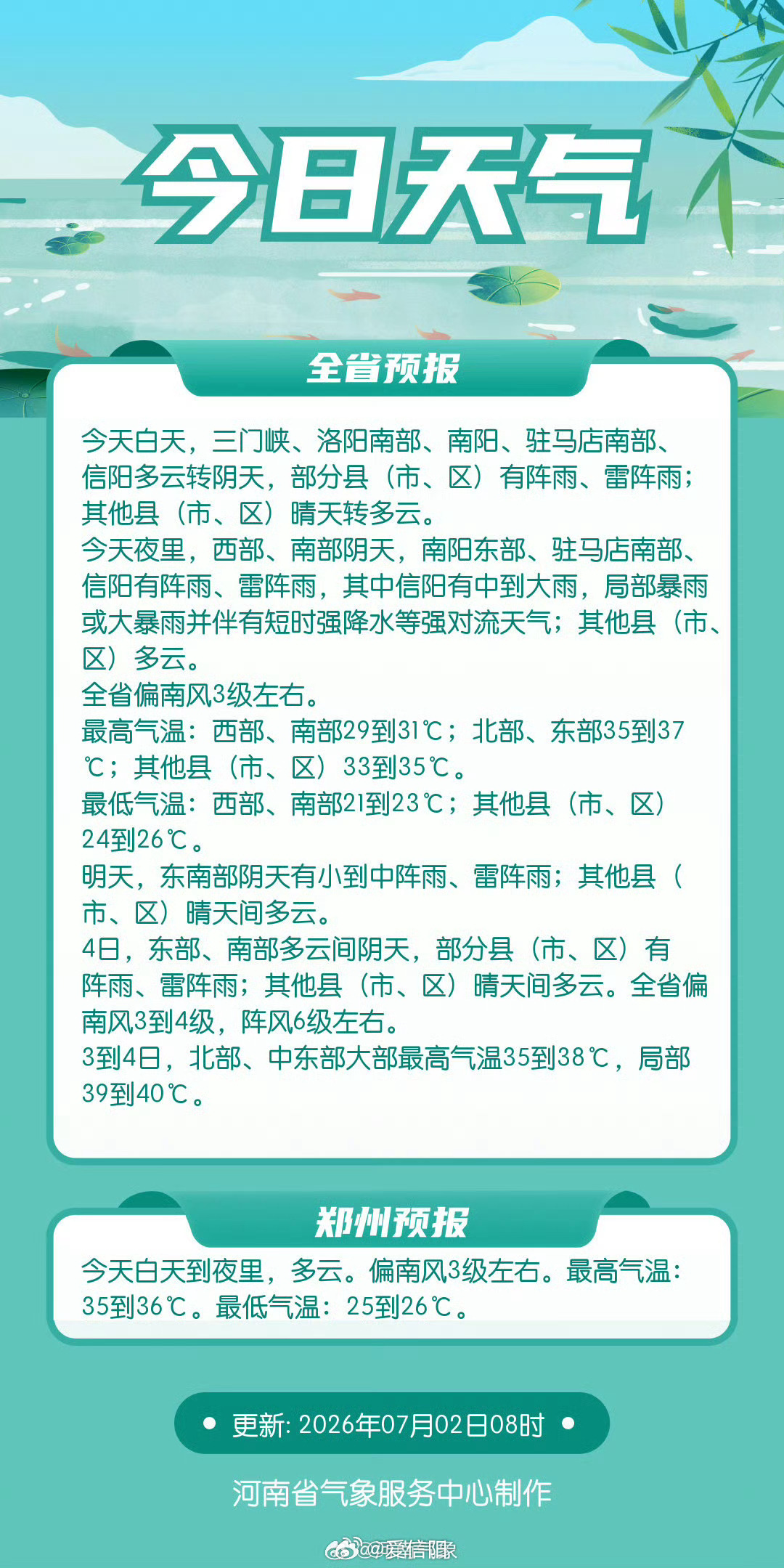 象妞说天气 【今日天气】今天白天，三门峡、洛阳南部、南阳、驻马店南部、信阳多云转