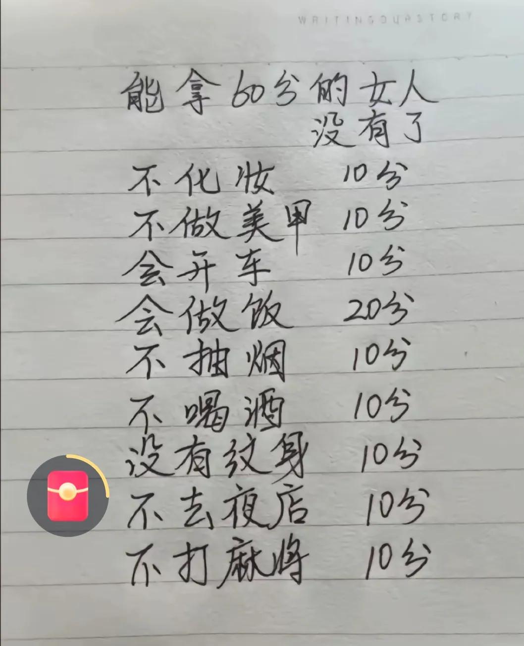 60分的人没有吗？大把的90分和满分[捂脸][捂脸]但是有些满分的人说自己很亏，