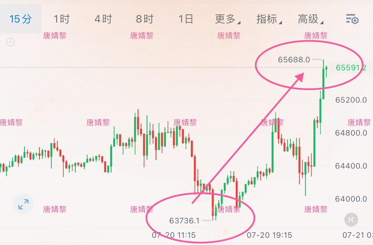 65700，说它 它就来了 