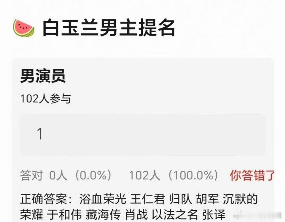 【一天一变】曝最终版白玉兰男主提名豆瓣有人发白玉兰视帝最终版提名来了：肖战、于和