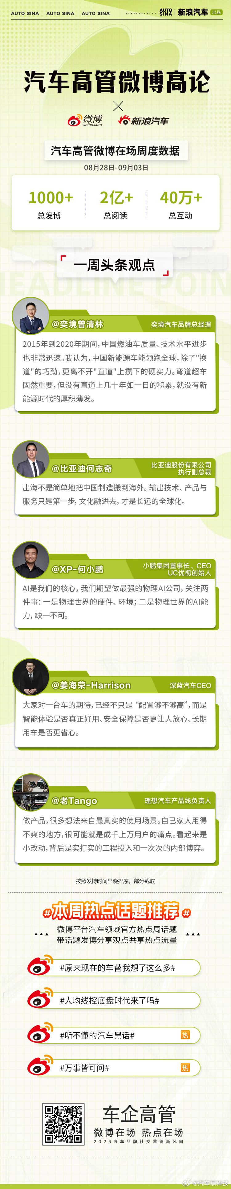 让技术回归真实世界，用长期积淀定义每一次出行的价值。汽车高管微博高论，省流速览微