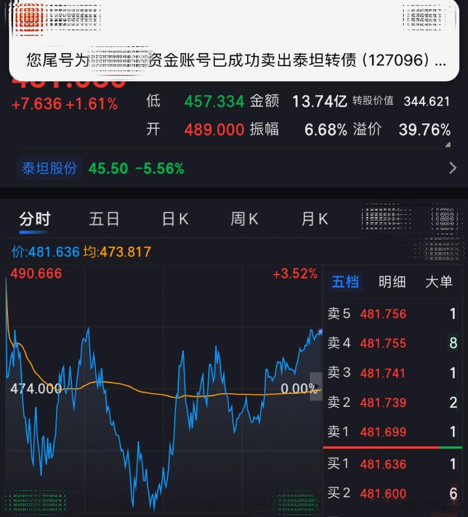 泰坦转债 
