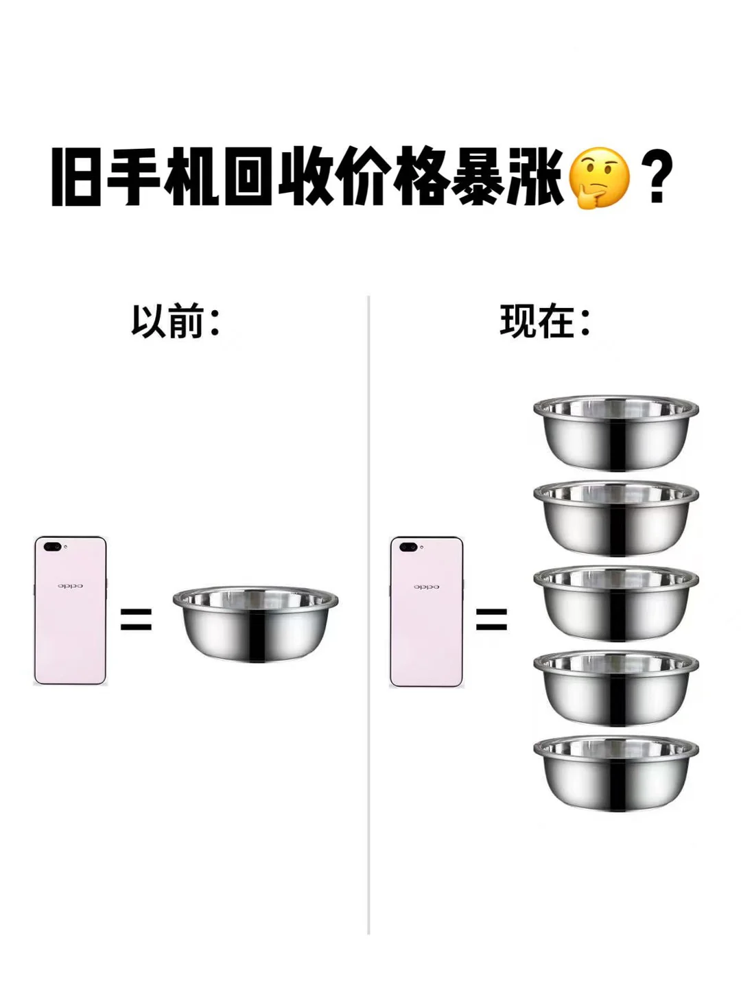 暴涨五倍？ 旧手机回收价格暴涨！