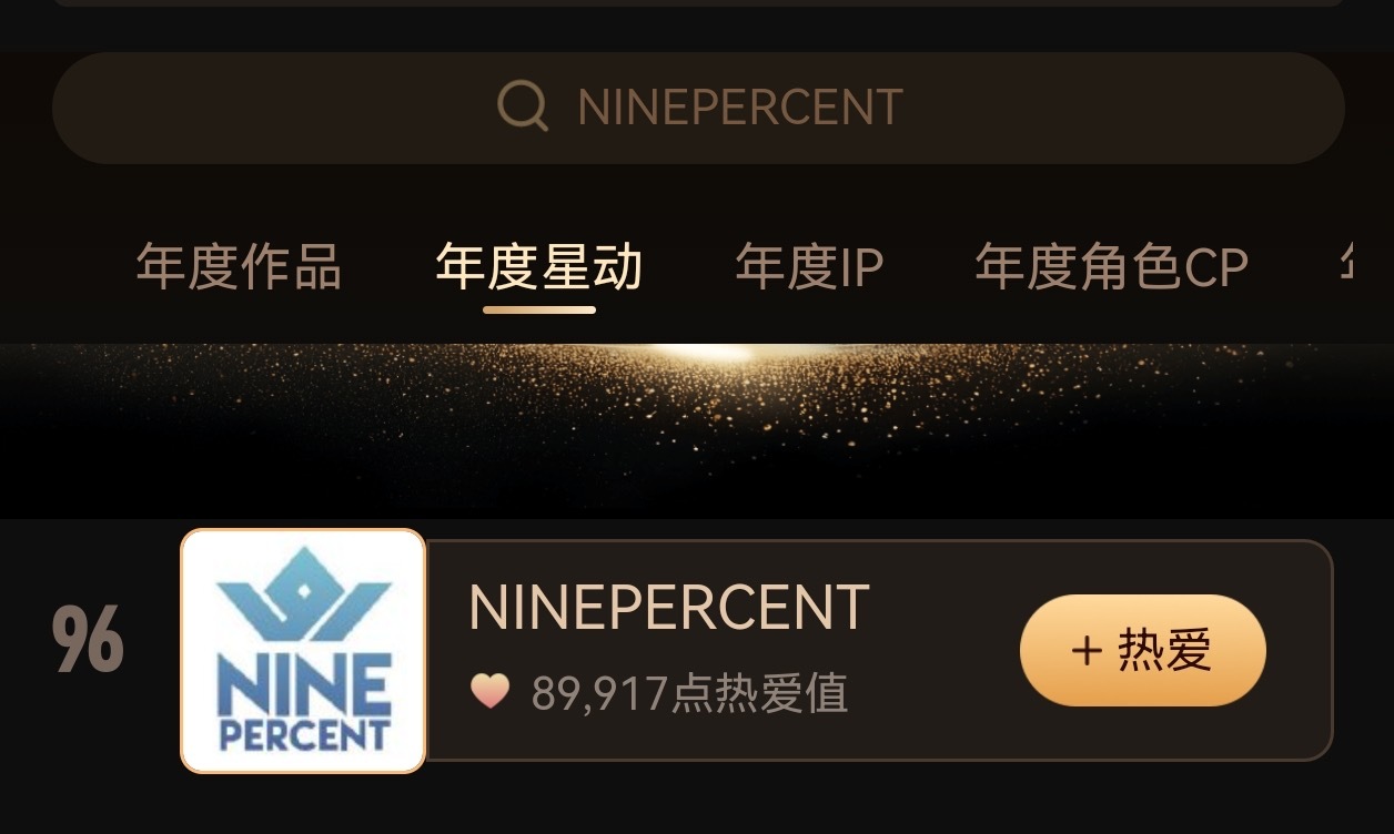 ninepercent团粉把解散了六年的团在超话大赏里投进前一百了，火火的很安心