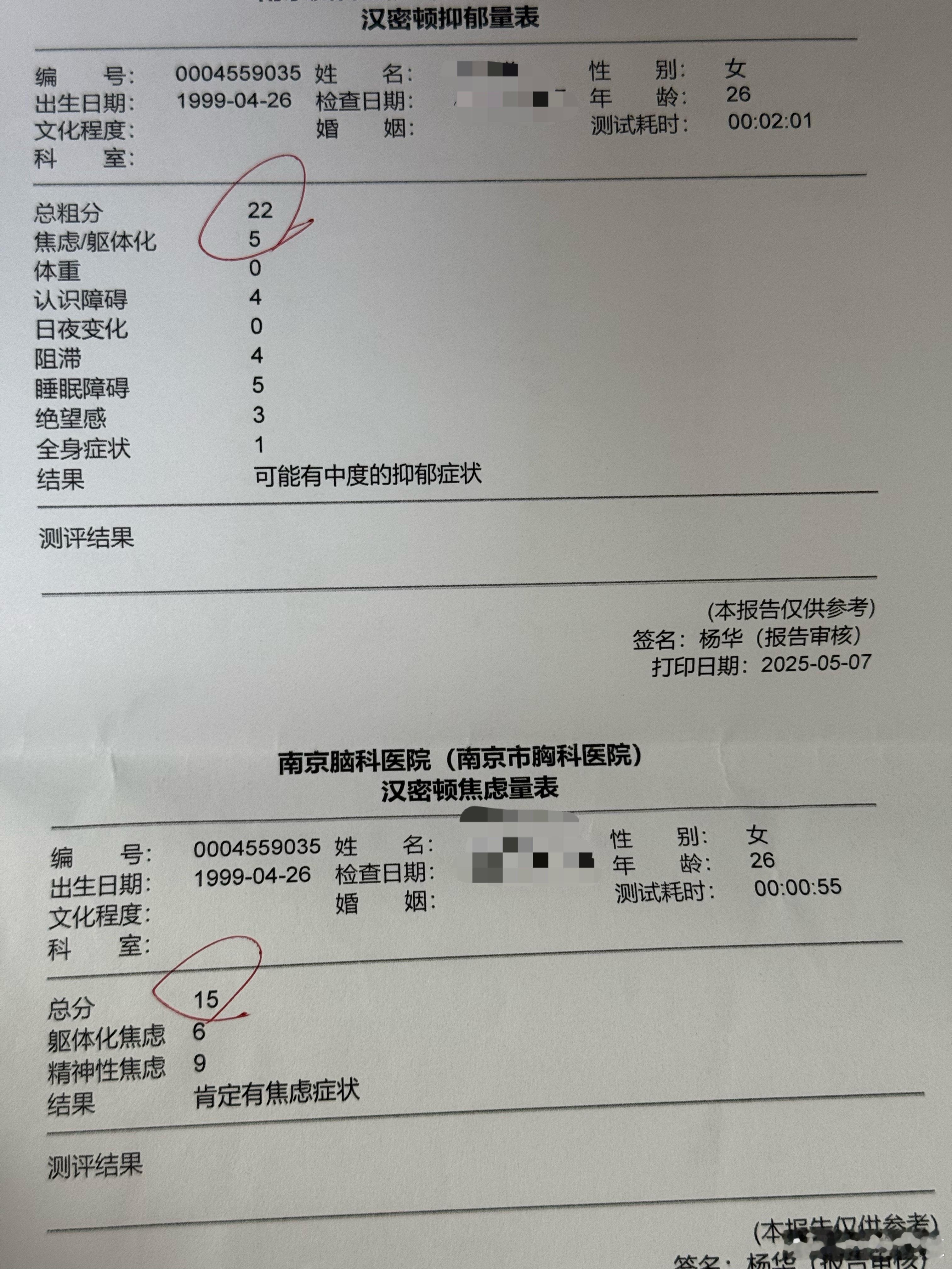 我的意思是 不要拿自测量表直接下定义就算下定义最好也是明尼苏达测试吧那我随便拿出