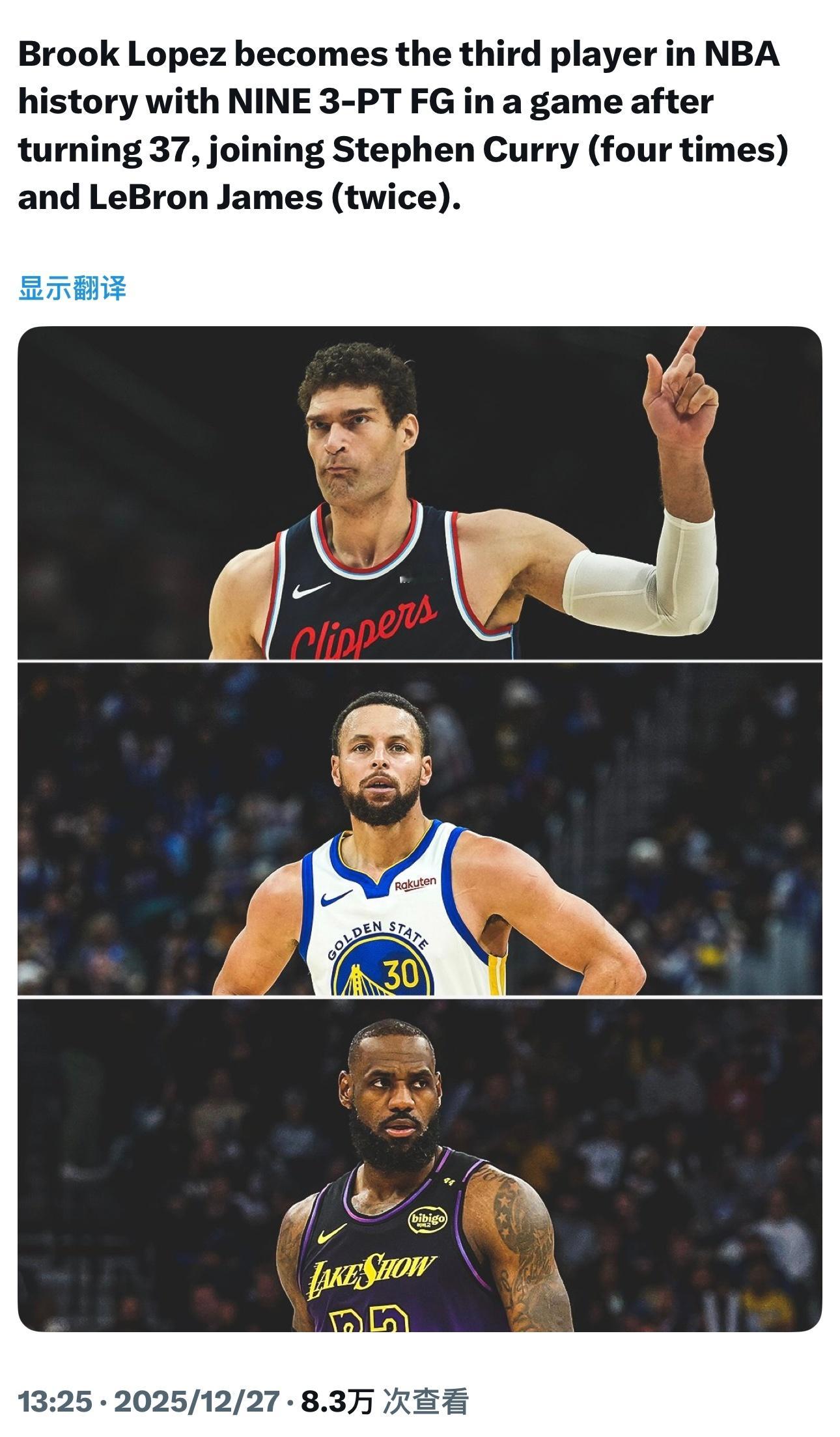 大洛今天成为了历史上第三位单场投进至少9个三分球的37岁以上球员，前两位是库里（