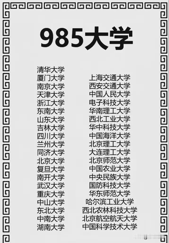 985大学名单