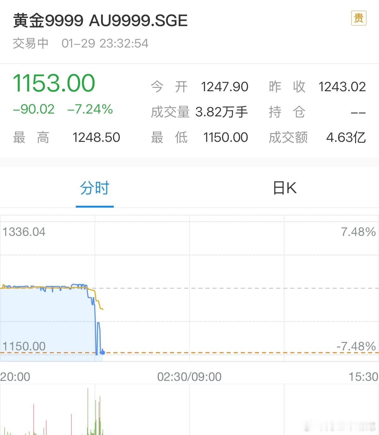 黄金瀑布了……水贝一写字楼宣布封闭楼顶天台
