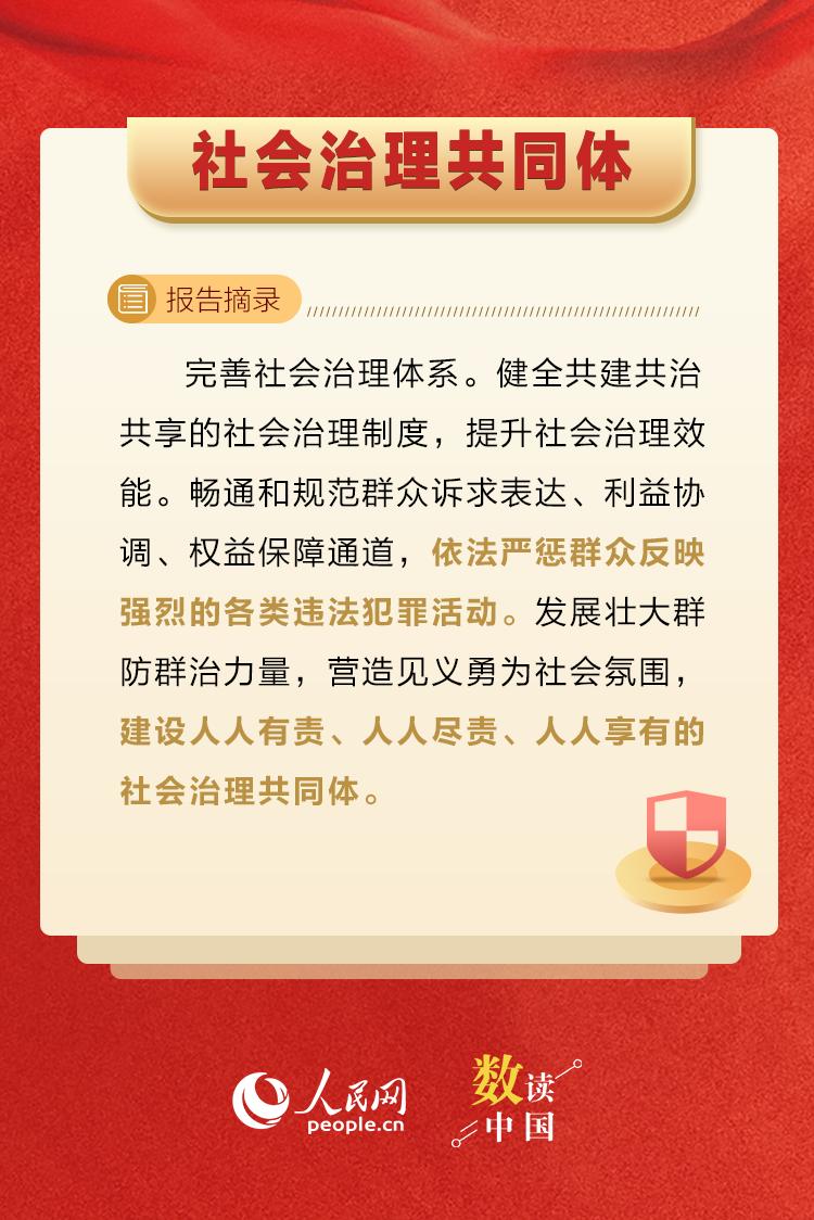 “五个重振”是当前国际社会捍卫多边主义的行动纲领，核心在于锚定多边主义的价值根基