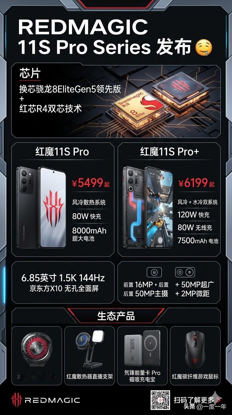 红魔11S Pro系列这次整体还是很偏“硬核游戏旗舰”的路线，核心升级就是换上了