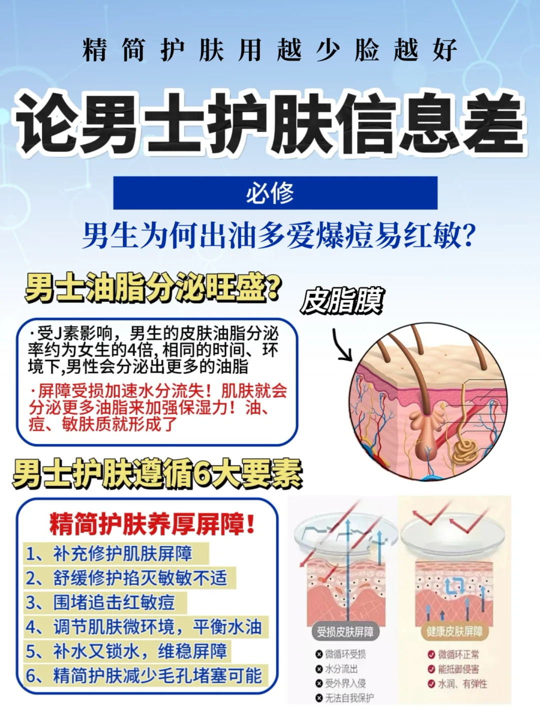 你不知道的男士护肤信息差！男士护肤看这篇