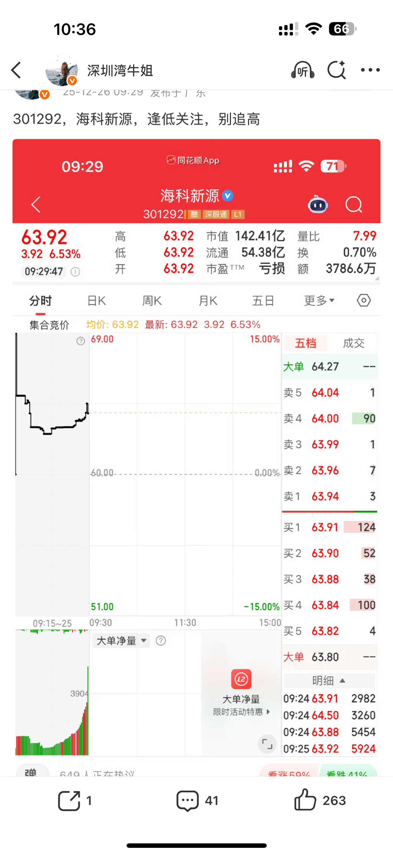 涨停！！！二十CM到手，给不给力，🐮骨给力，点赞评论是不是得跟上！继续大涨有在