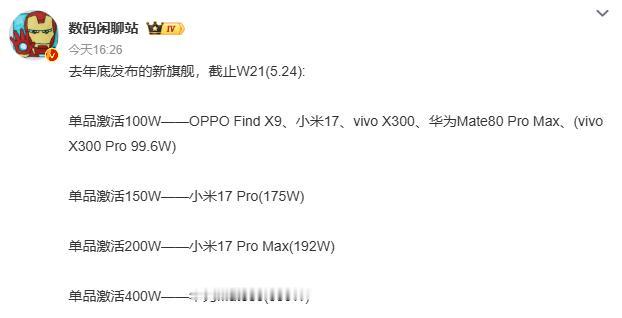 怎么说呢，华为还是太强了啊

你要说Mate80有多强吧，其他几家国产旗舰也不弱