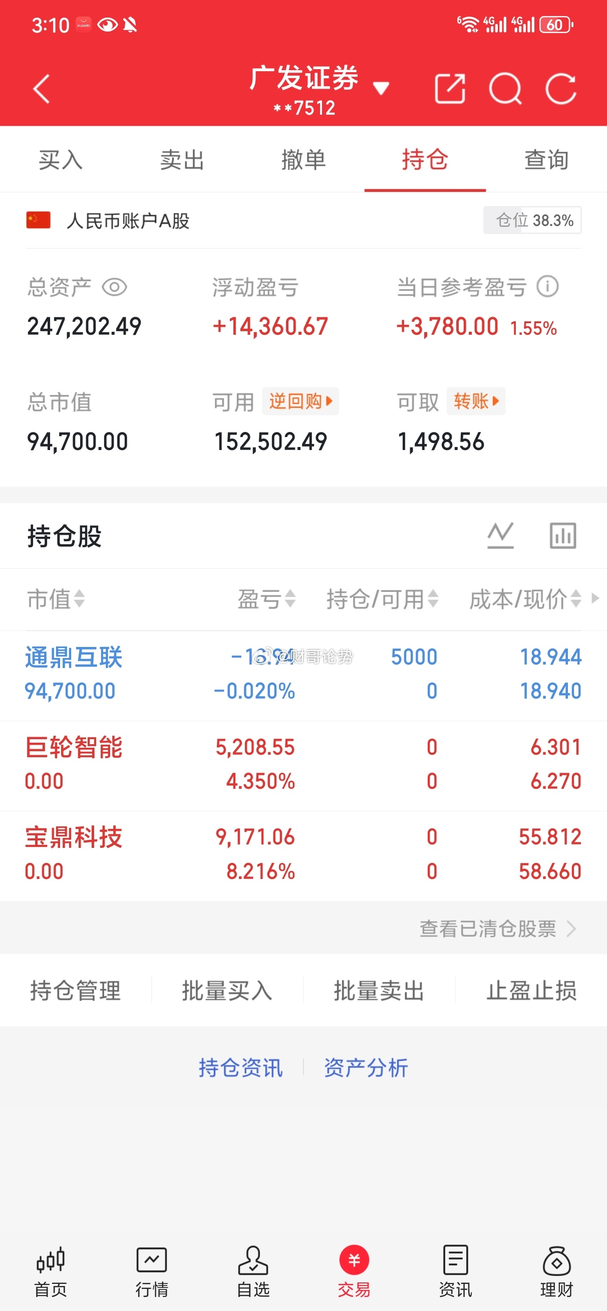 20W实盘分享第9天！买入：通鼎互联卖出：宝鼎科技卖出：巨轮智能财哥实盘分享，不