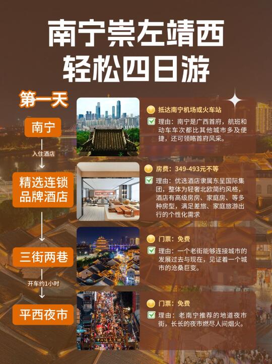 南宁崇左德天瀑布4天3晚神仙小团！拼友速来