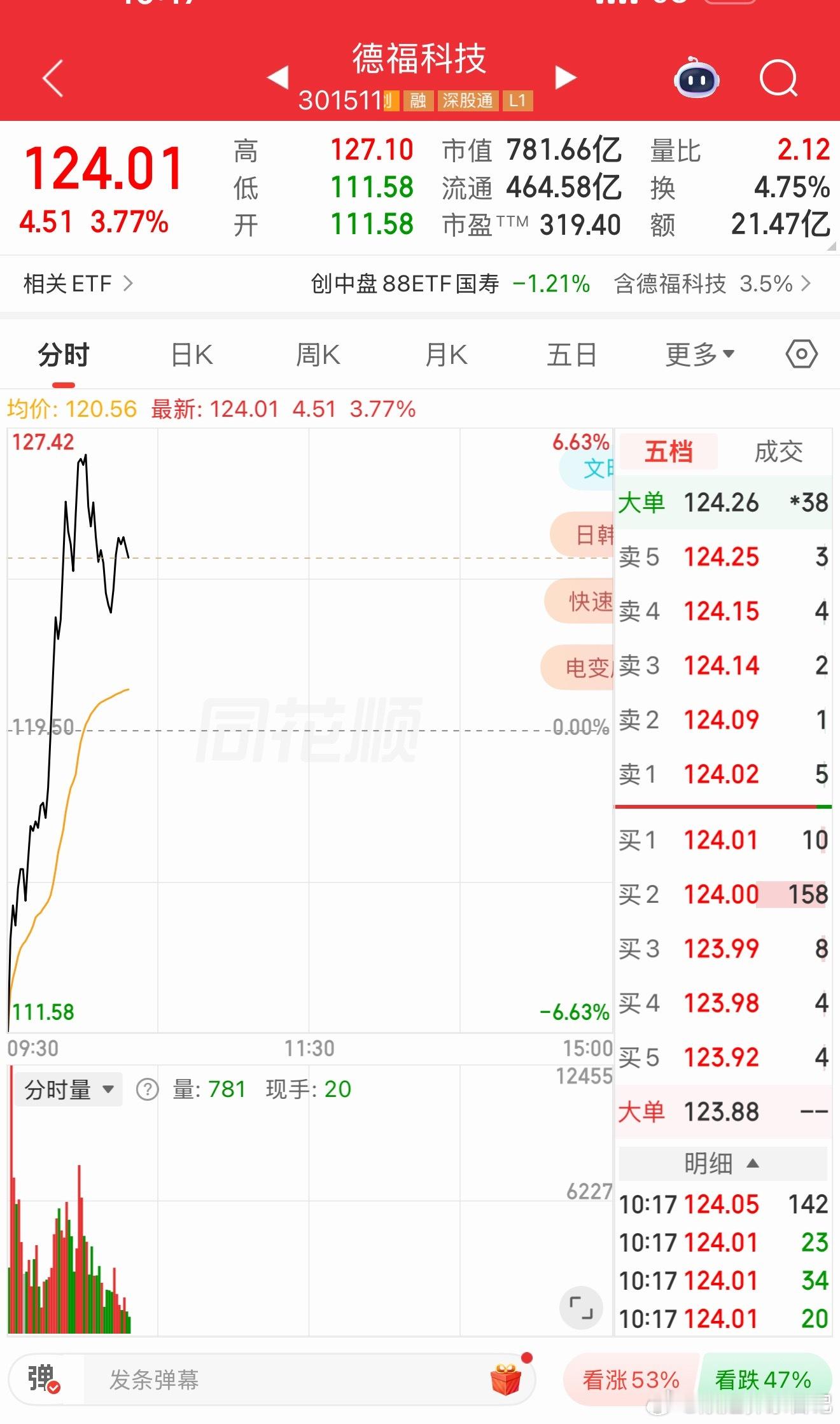 德福科技大胆关注 