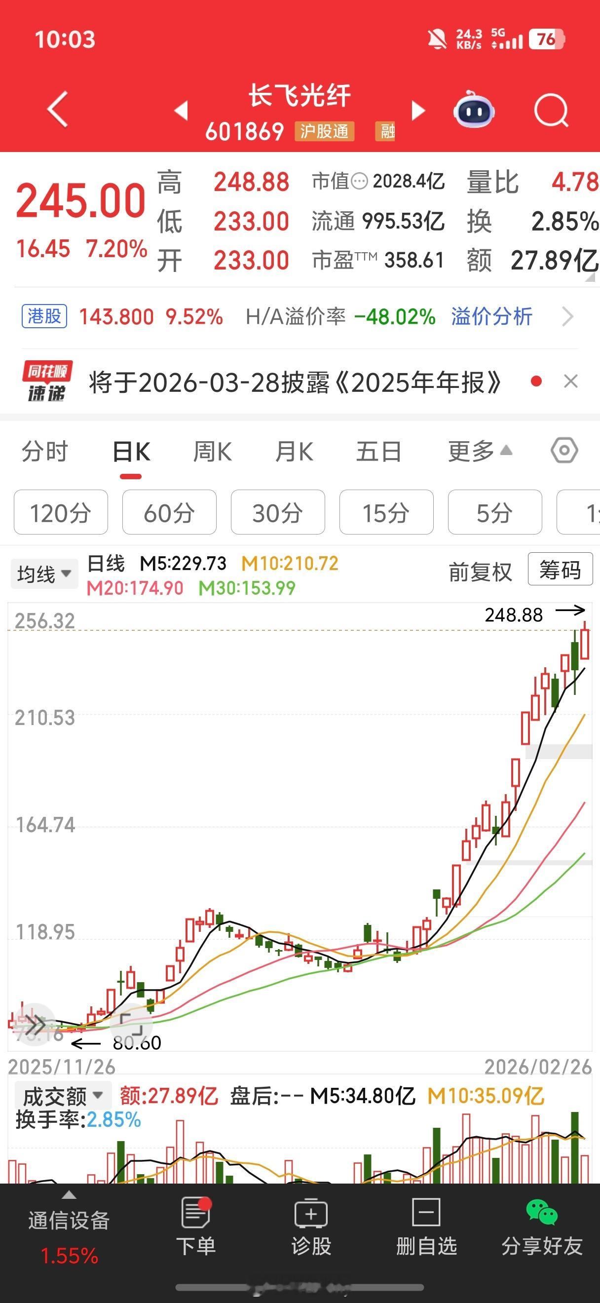 现在这盘面的感觉是哪个方向（主升阶段）弱买哪个方向