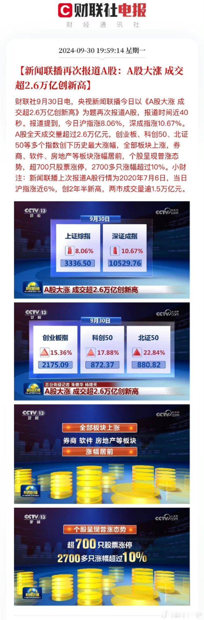 新闻联播报道股市，从口径上看，吸引资金入市，报道积极。 ​​​