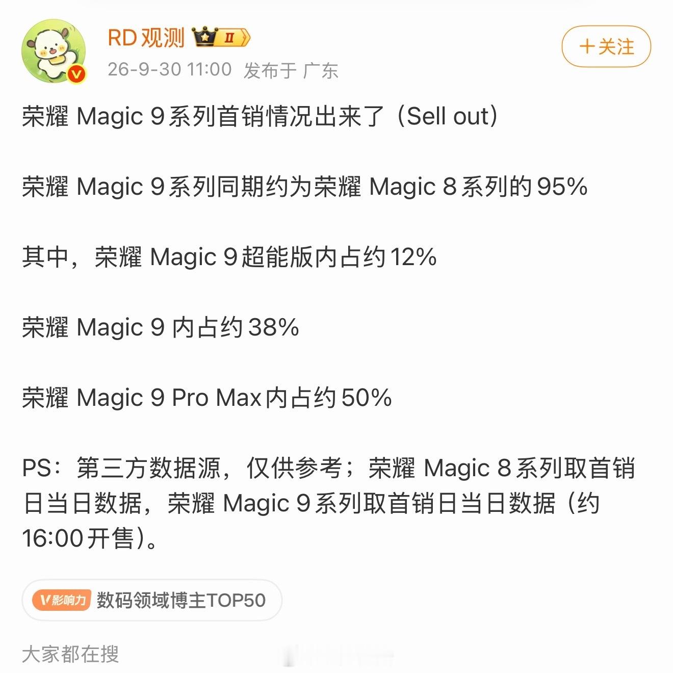 Magic 9系列这是真的好起来了！半天激活量直接顶得上去年Magic8系列7天