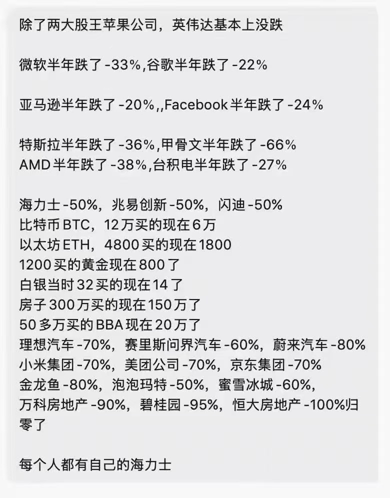 2026已经过去了半年了 