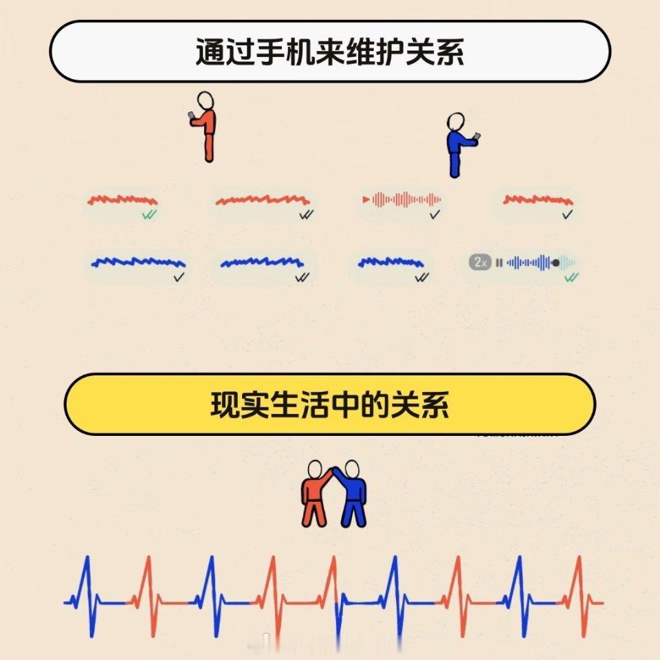 9张图提升你的认知 