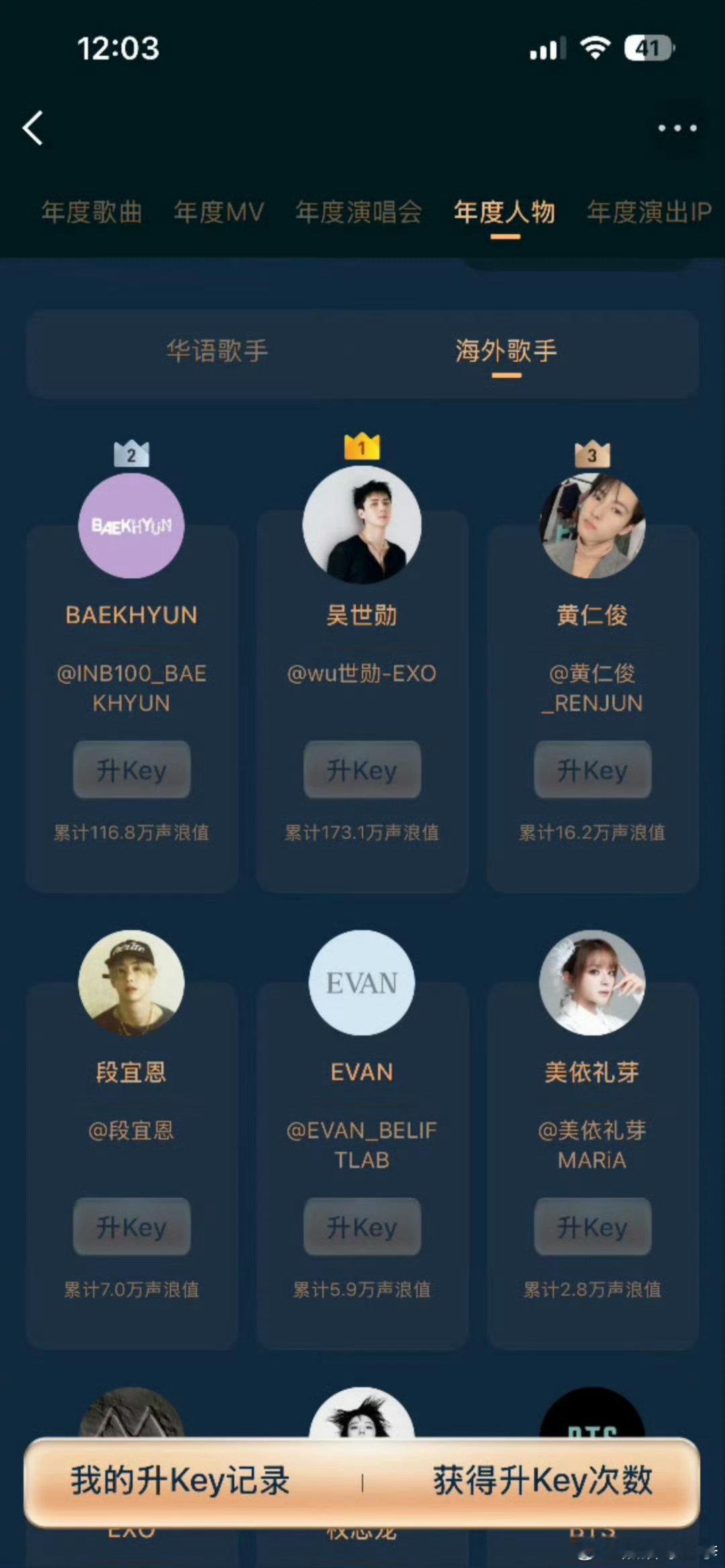 吴世勋WMA海外歌手投票断层第一期待WMA盛典舞台，坐等吴世勋的精彩亮相 ​​​
